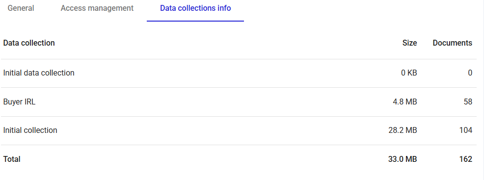 ws data collections info.png