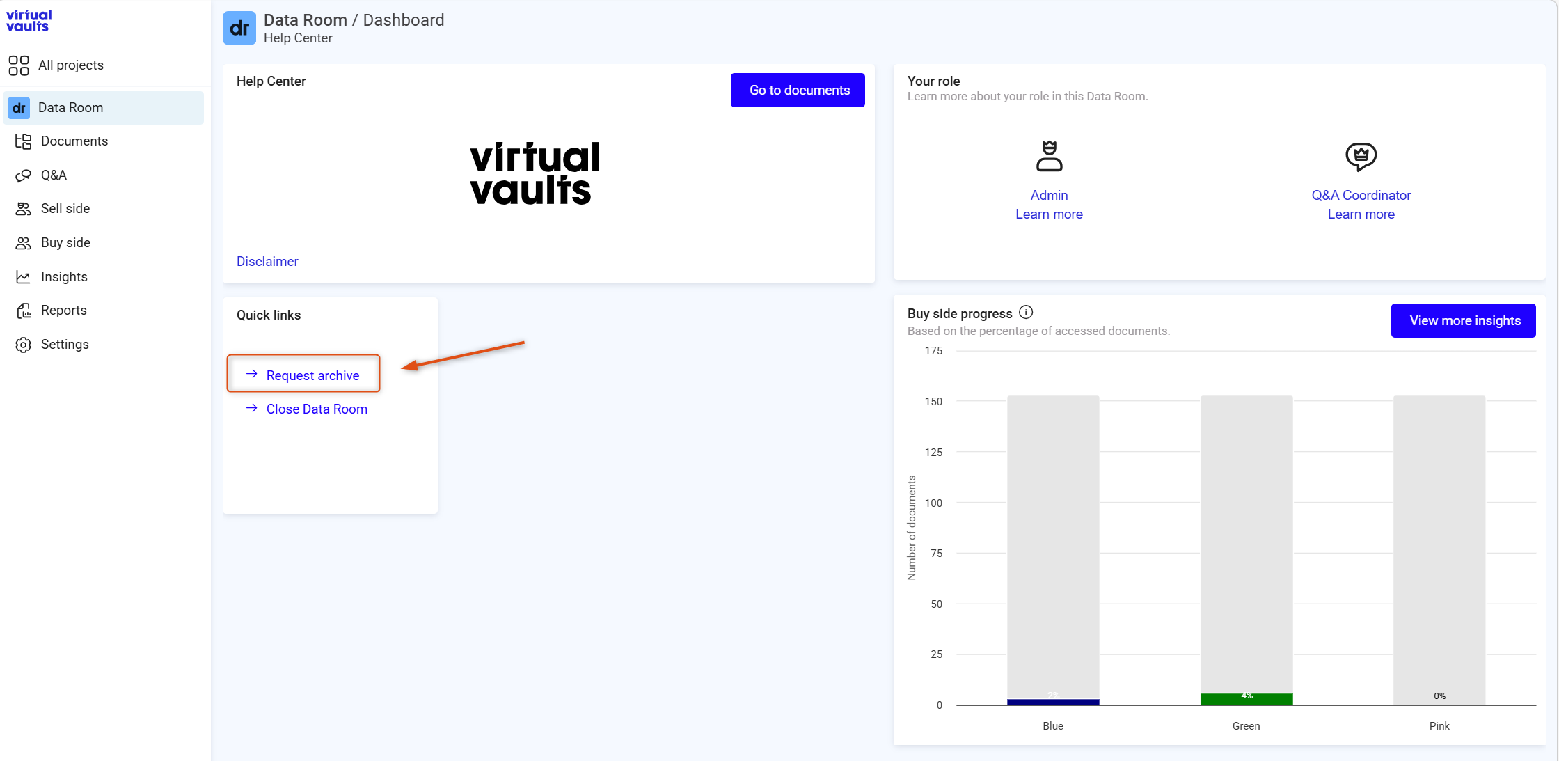 DR request archive dashboard.png