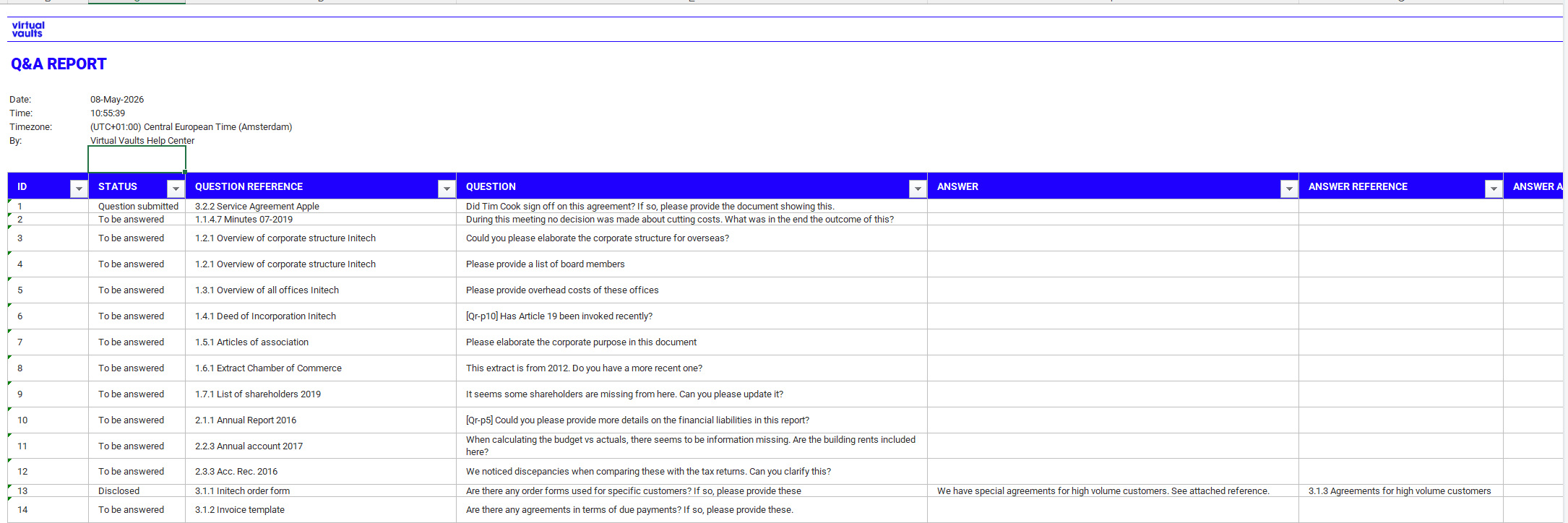DR QA report.png