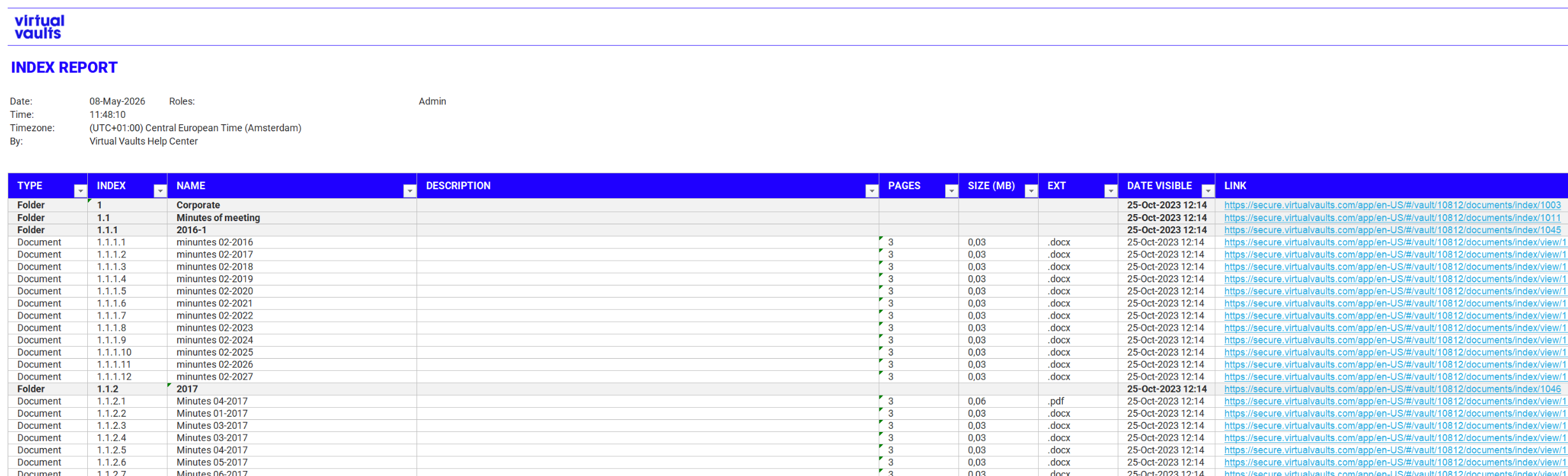 DR index report admins.png