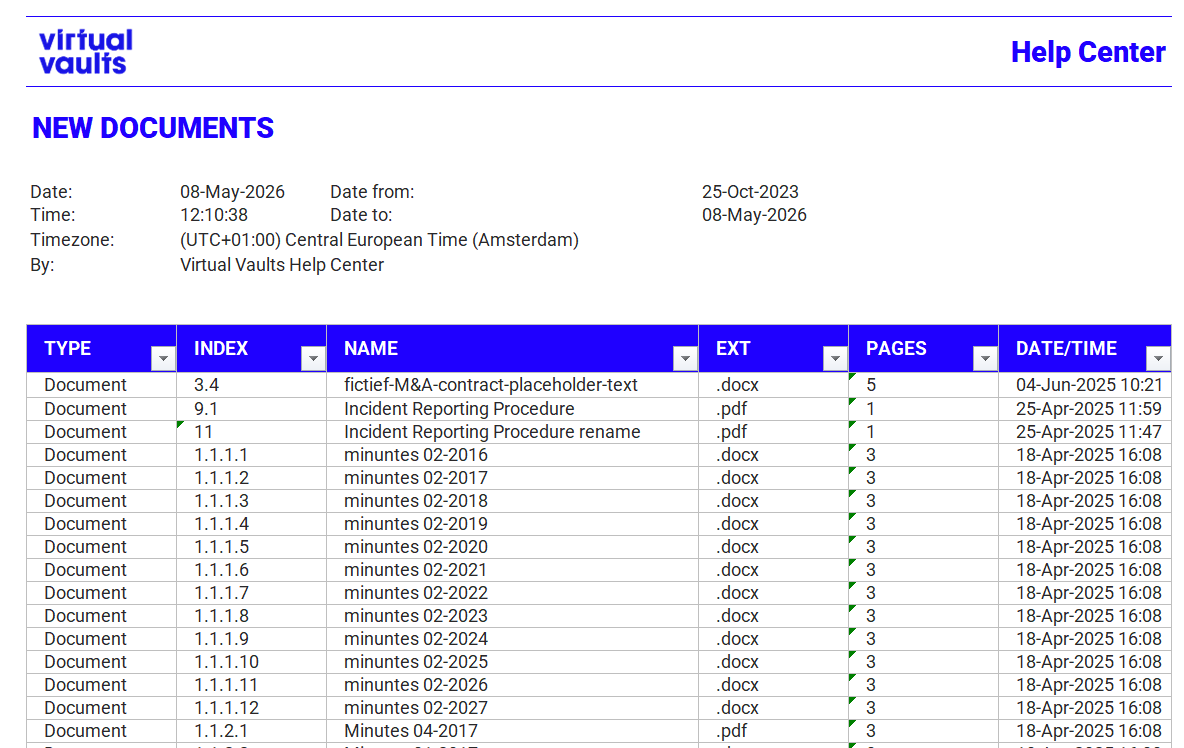 DR new documents report.png
